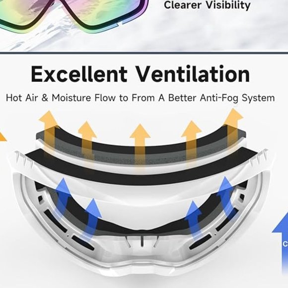 Pink snowboard goggles main image 5